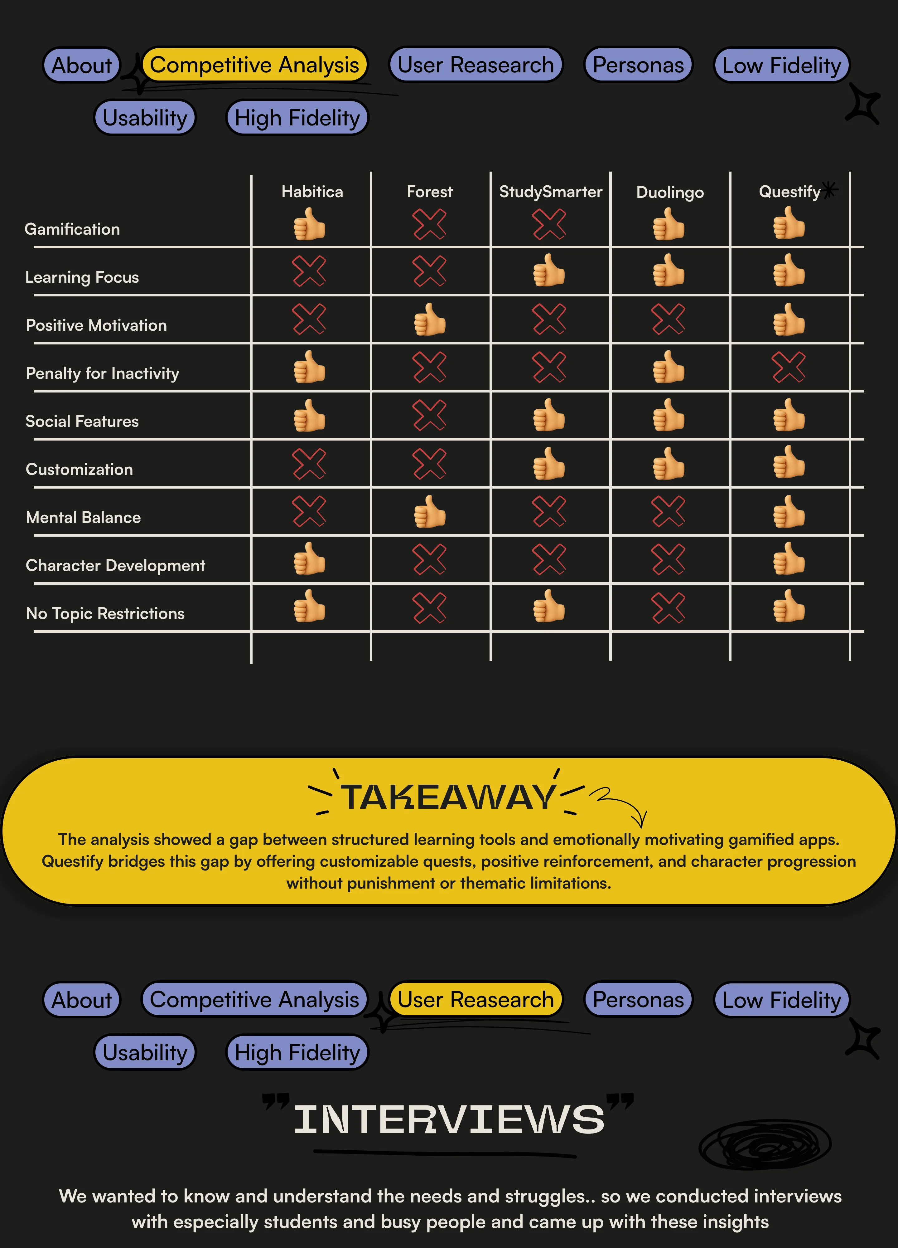QUESTIFY case study, part 2 of 13