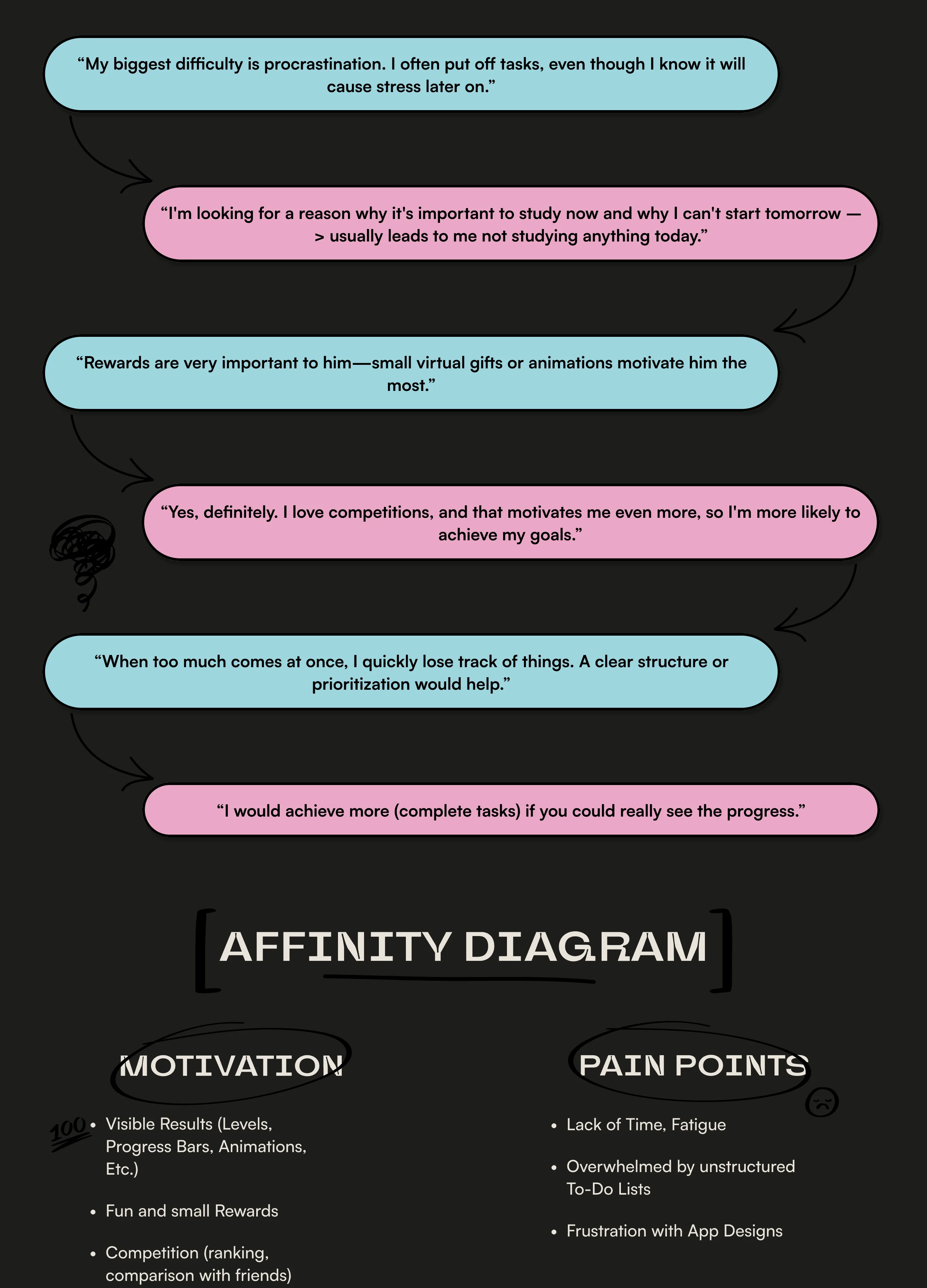 QUESTIFY case study, part 3 of 13